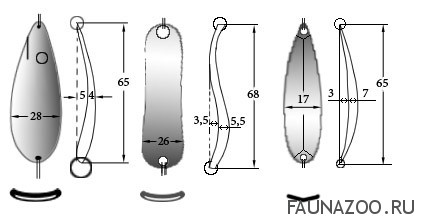 Блесна на щуку 10 лучших своими руками чертежи